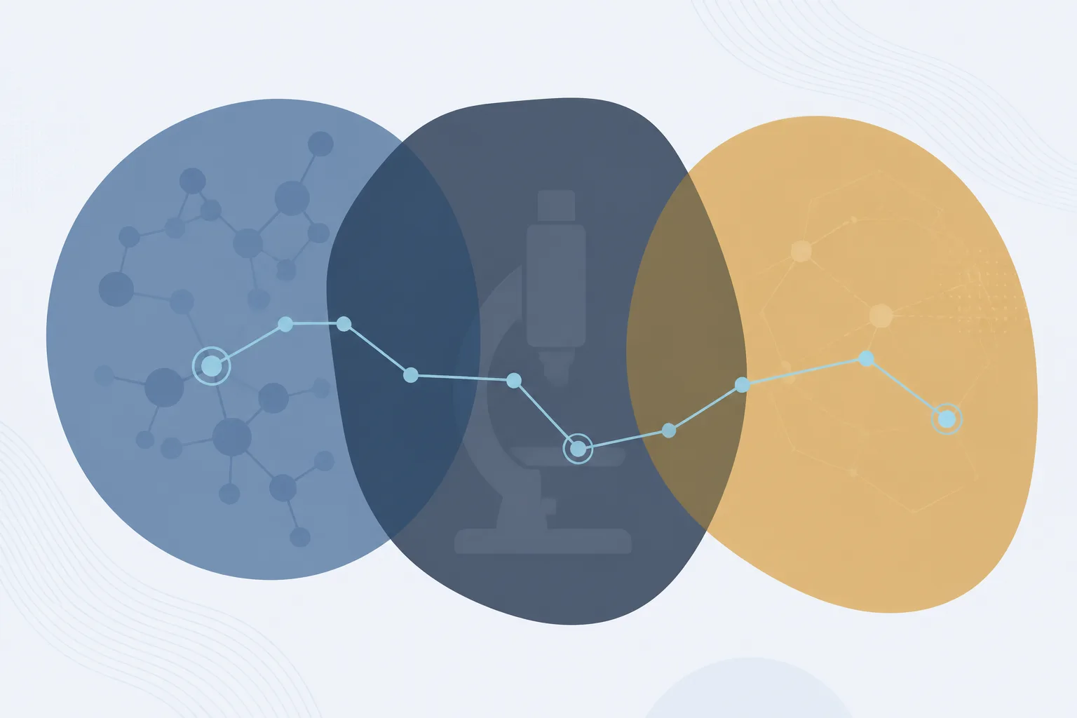 Abstract diagram of three overlapping fields representing distinct regulatory frameworks, with a chain of connected nodes crossing their boundaries