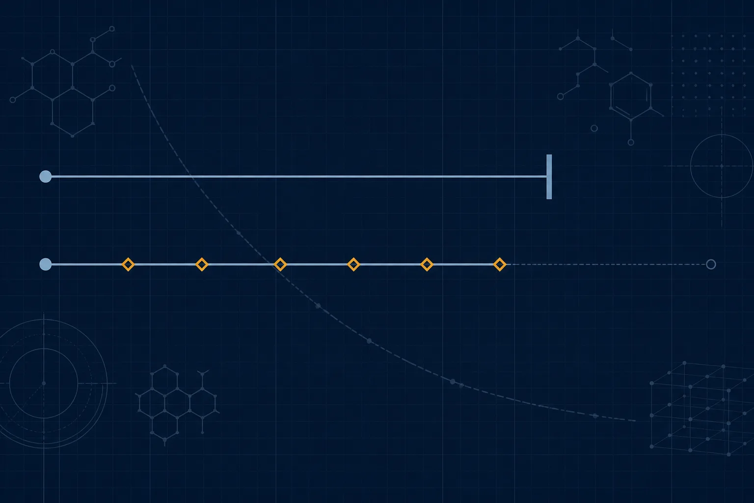 Abstract scientific illustration of two timelines: the first terminates at a single solid vertical bar, the second is interrupted by repeating checkpoint markers from which it continues, over a faint measurement grid.