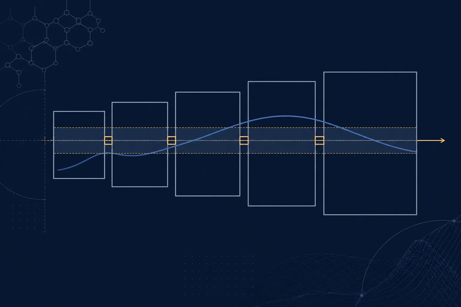 Abstract scientific illustration of a receiving process: a sequence of rectangular fields, a checkpoint timeline and a temperature curve crossing a horizontal tolerance band.
