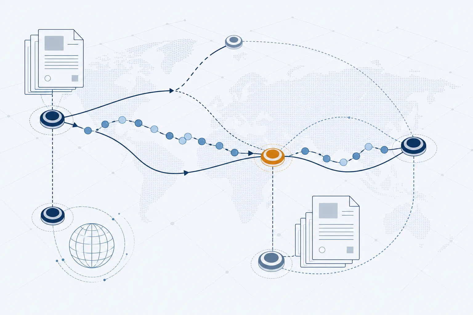 Abstract cross-border route diagram: nodes and directional lines over a faint grid, with document outlines and a chain of linked beads travelling one route, in cool blues and greys with a single amber checkpoint