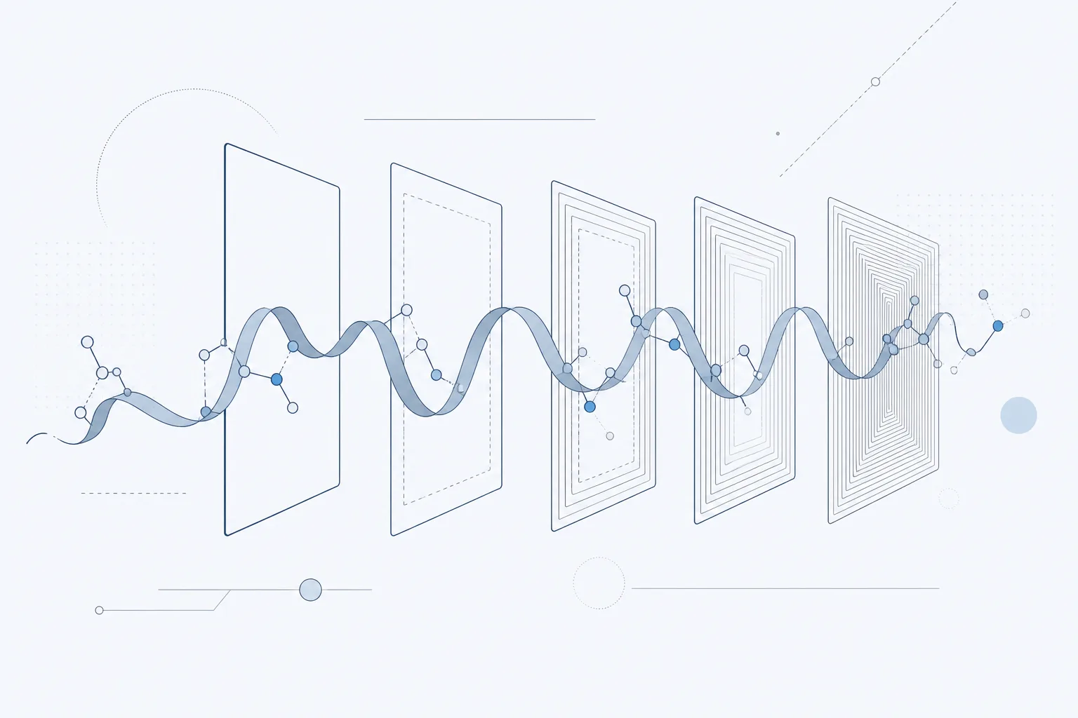 Abstract technical diagram: a ribbon-like peptide backbone motif threading through successive rectangular gateways of increasing density, standing for the stages of regulatory classification
