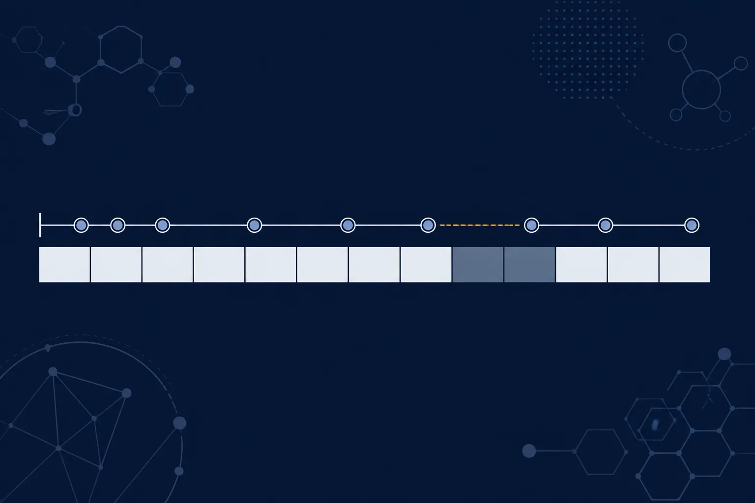 Abstract illustration of a shipment timeline: a row of rectangular day cells with shaded weekend cells, and a movement line with scan points that pauses across an empty gap, in cool blues and greys with a single amber accent.